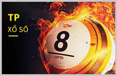 Game slot nổ hũ W88HN