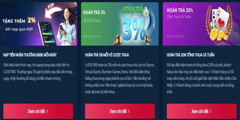 Thưởng chào mừng W88HN